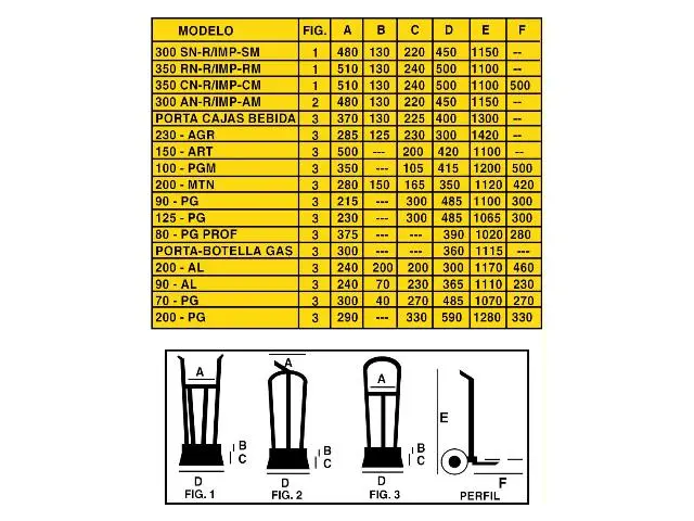 Imagen AYERBE CARRETILLA CONSTRUCCION AY-350-CN 2